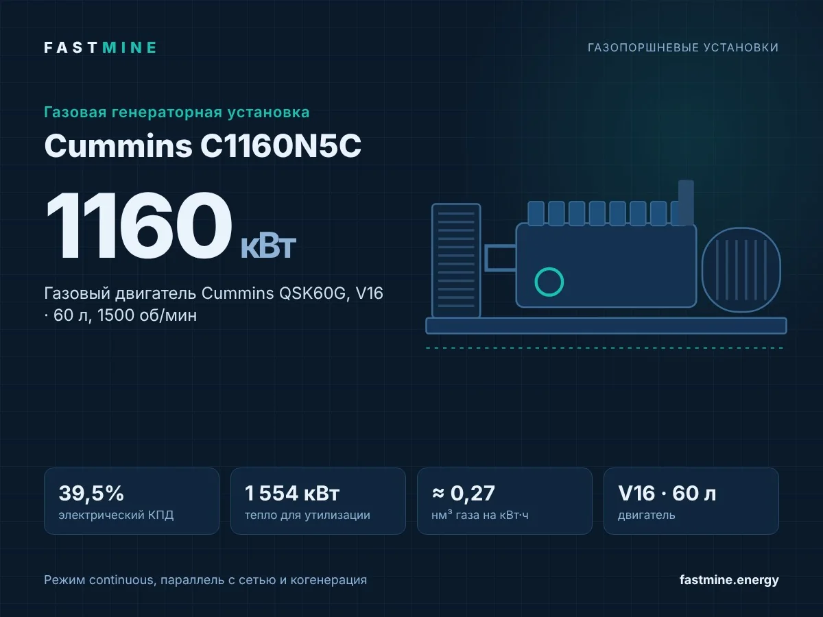 Газовая установка Cummins C1160N5C 1160 кВт