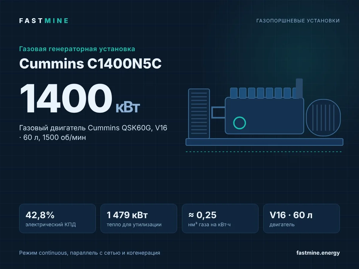 Газовая установка Cummins C1400N5C 1400 кВт