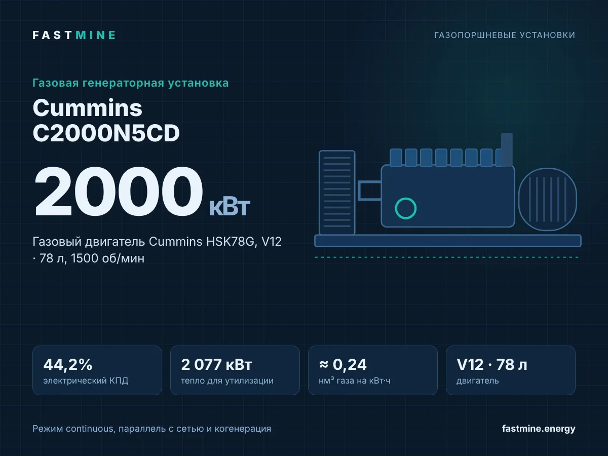 Газовая установка Cummins C2000N5CD 2000 кВт