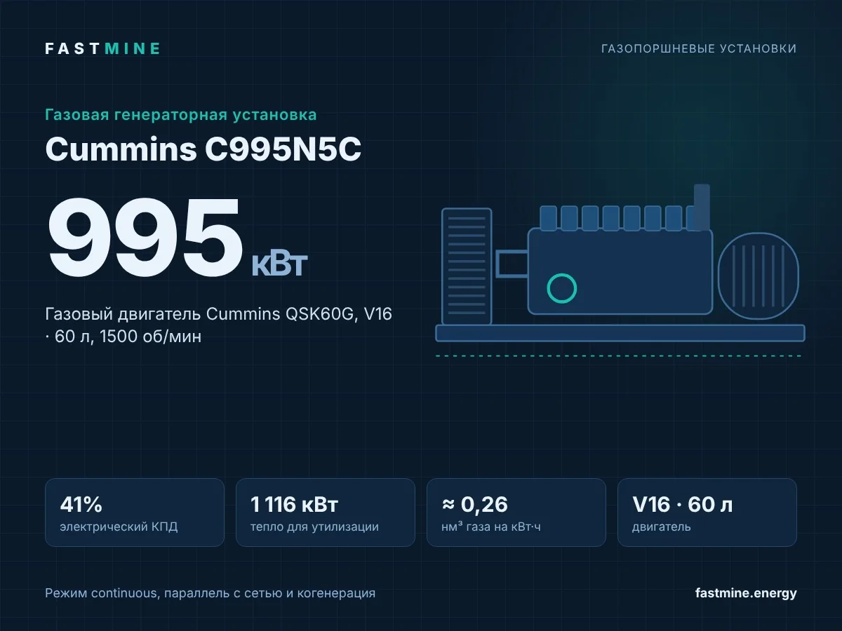 Газовая установка Cummins C995N5C 995 кВт