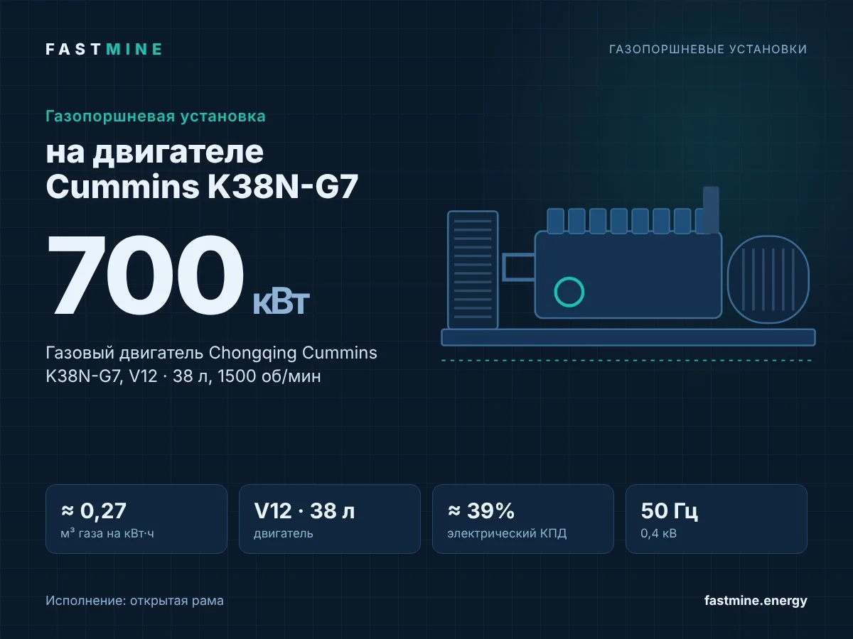 Газопоршневая установка 700 кВт на двигателе Cummins K38N-G7, открытое исполнение