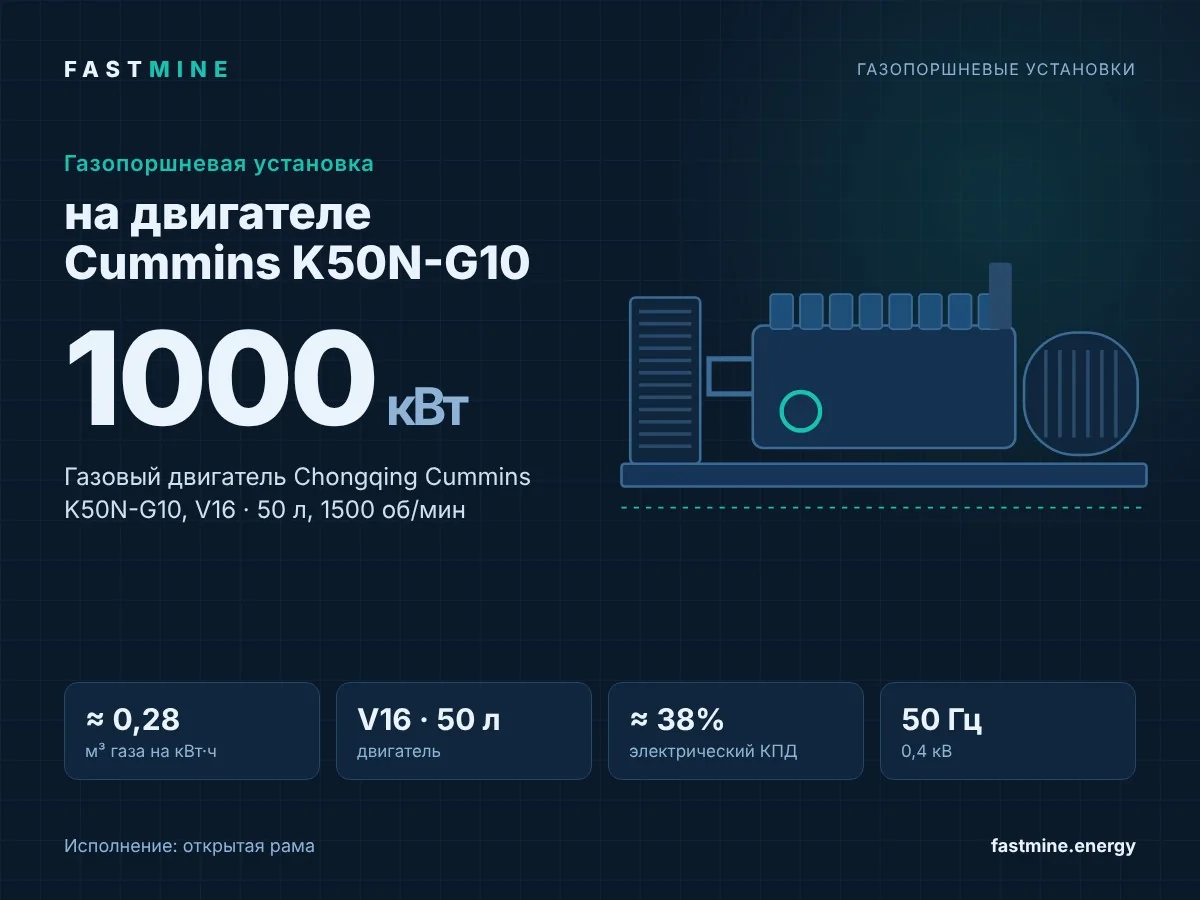 Газопоршневая установка 1000 кВт на двигателе Cummins K50N-G10, открытое исполнение