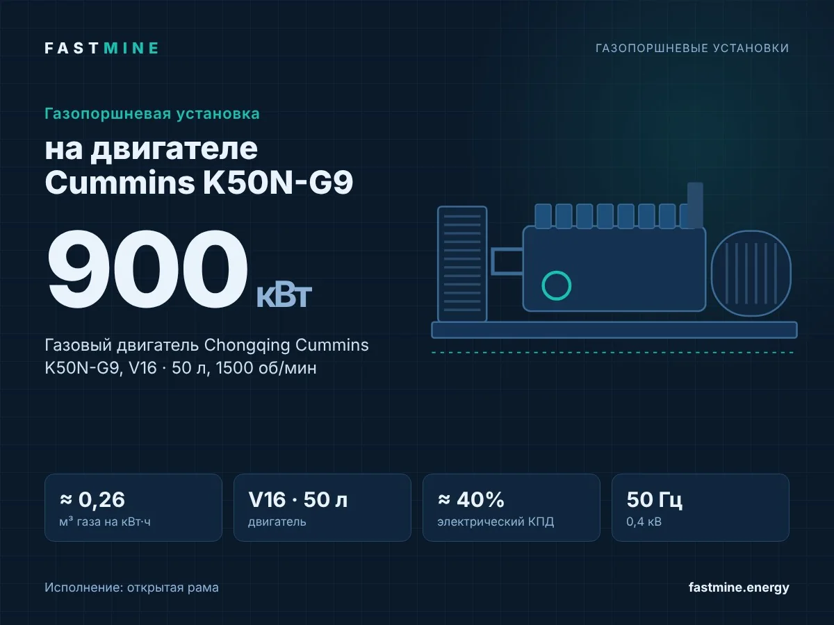 Газопоршневая установка 900 кВт на двигателе Cummins K50N-G9, открытое исполнение